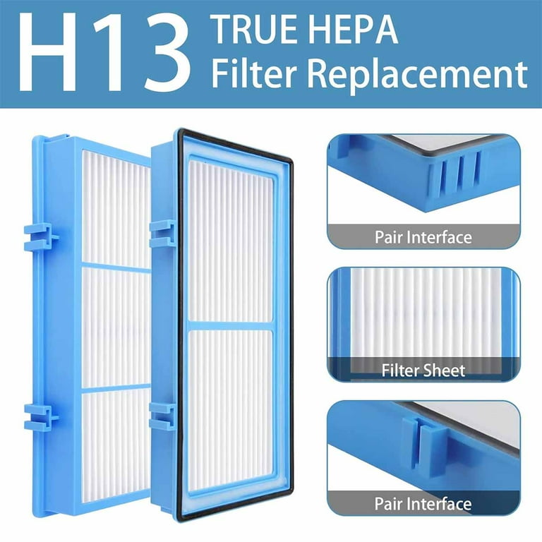 HAPF300AP Performance Plus Filter for Holmes AER1 Filters for Holmes Air Purifier Replacement HAPF300AP U4 2 Ture HEPA Filters 2 Carbon Filters