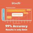 thumbnail image 5 of Wondfo -20 Pregnancy Test Strips and 50 Ovulation Test Strips Kit - Rapid Test Detection for Home Self-Checking (50 LH + 20 HCG), 5 of 7