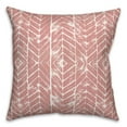 thumbnail image 2 of Creative Products Textured Chevron Pink 16 x 16 Indoor / Outdoor Pillow, 2 of 2