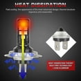 thumbnail image 3 of H7 LED Headlight Bulb Kit High/Low Beam 120W 6000K 60000LM Bright White Car Lights, 3 of 5