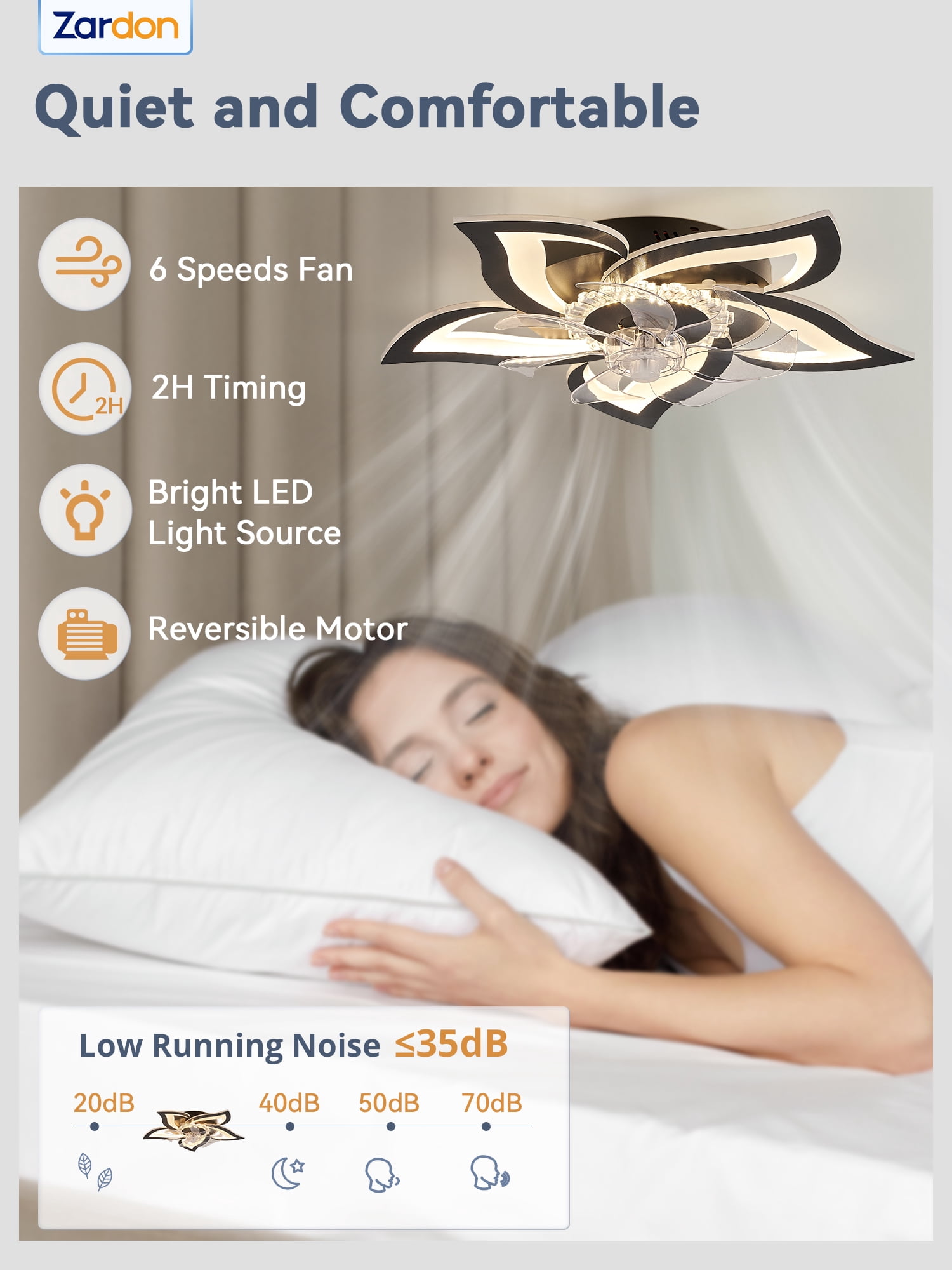 Zardon 27" Flower Ceiling Fan with LED Lights and Remote Control, Flush Mount Ceiling Fan for Indoor Bedroom Living Room, Low Profile - Black