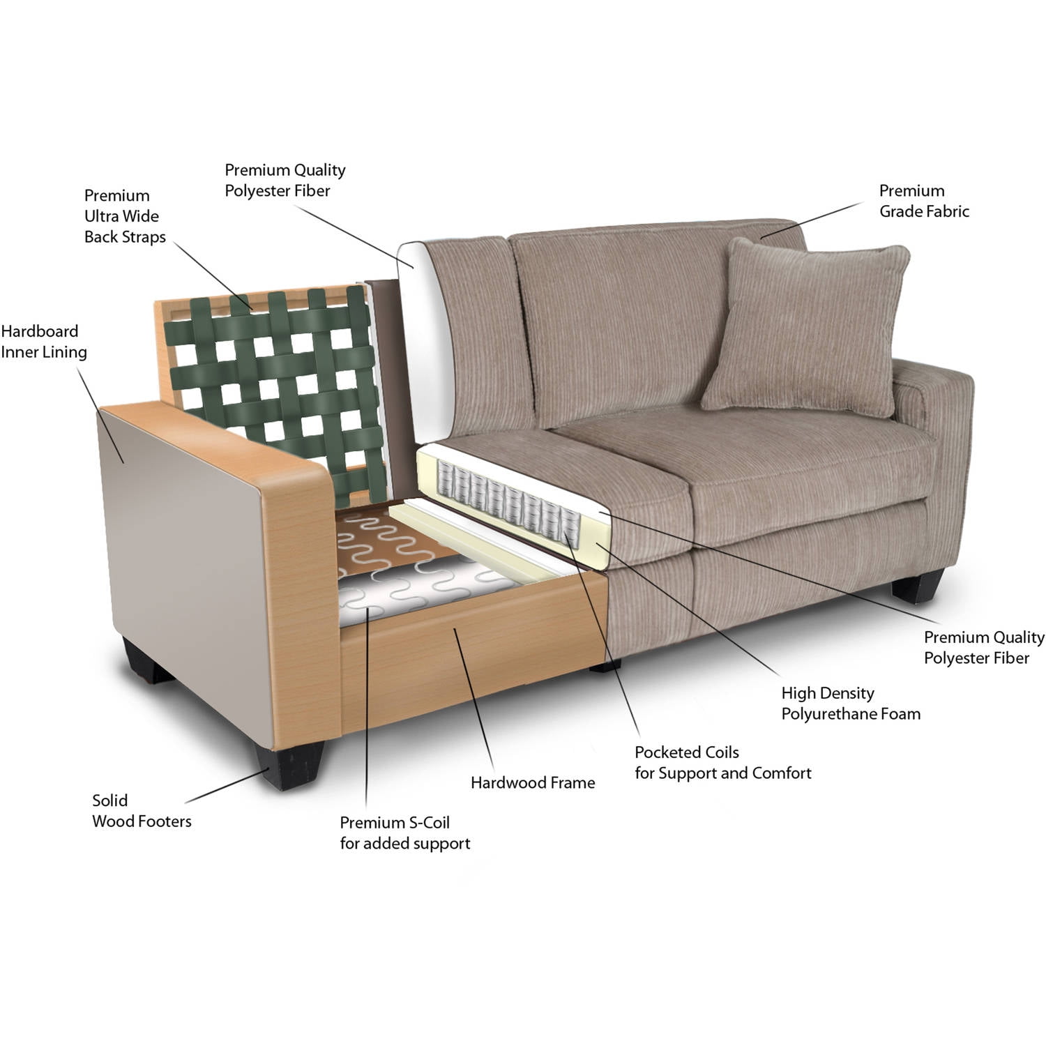 Serta palisades loveseat deals