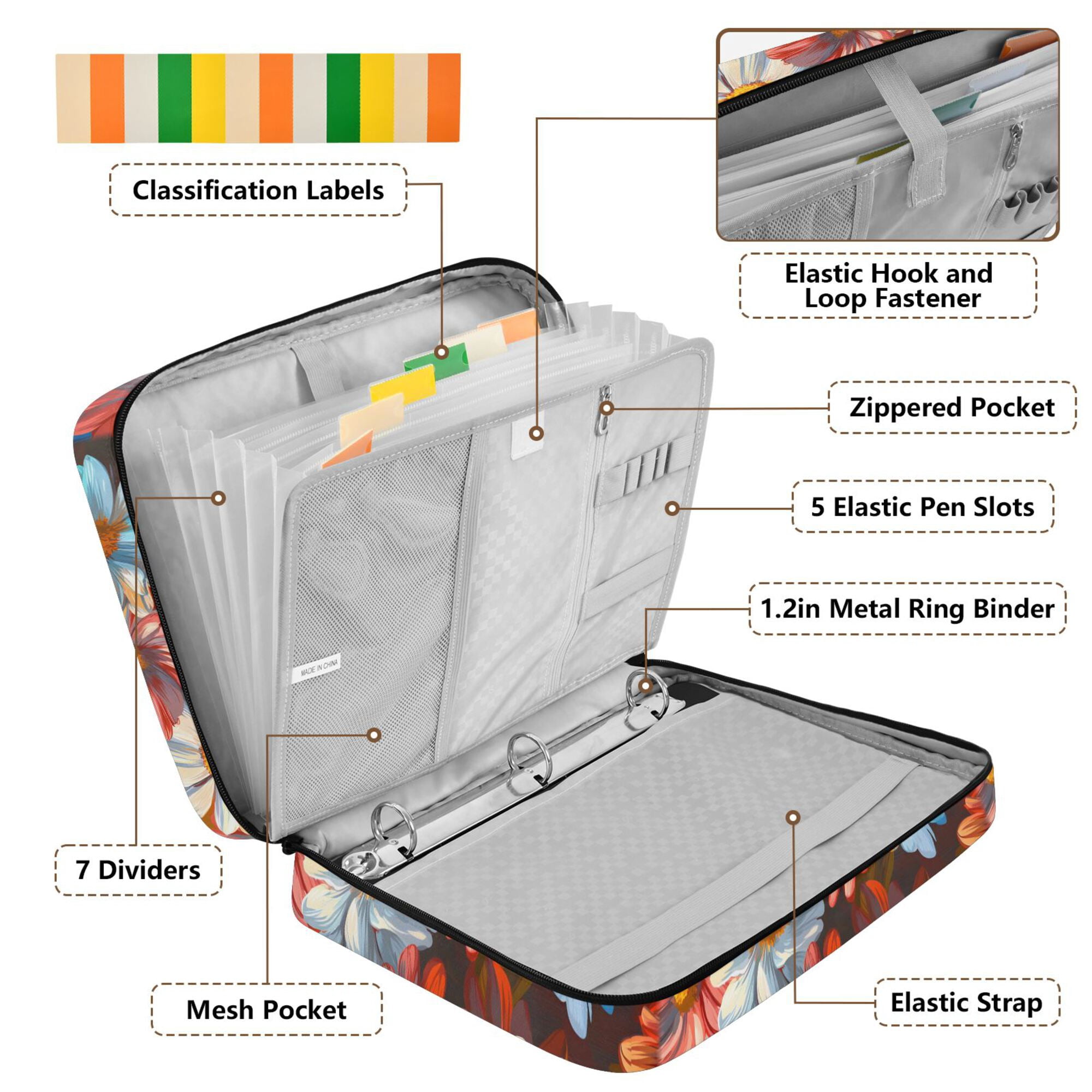 FORMRS Accordion File Folder A4 Size 7-Pocket Expanding Document Organizer Bag with 3 Ring Binder, Vibrant Floral