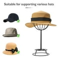thumbnail image 3 of YSNOOWE Soporte De Sombreros Negro De Metal Para Hogar O Tienda Con Industrial Y Estructura Resistente, 3 of 7