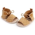 thumbnail image 6 of Baby Boys Girls 2 Straps Summer Dress Sandals Infant Shoes Soft Sole Breathable First Walker Newborn Shoes, 6 of 6
