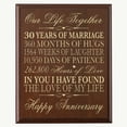 thumbnail image 1 of LifeSong Milestones 8x10 Cherry Dates Wall Plaque 30 Year, 1 of 1
