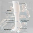 thumbnail image 4 of 6 Pairs Compression Socks for Women and Men Circulation, 20-30 mmhg Knee High Best Support for Athletic Running, Cycling, Hiking, Medical, Nurse, Recovery, 4 of 6