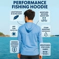 thumbnail image 2 of Tiger Hill Men's Performance Fishing Hoodie, 2 of 6