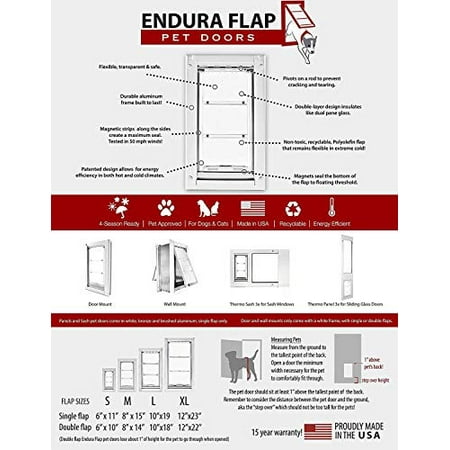 Patio Pacific 03pp06 1 Endura Flap Pet Door For Doors Number 06