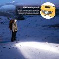 thumbnail image 3 of Lampe Frontale Mini Étanche IPX6 4 Modes 122lm pour Jogging en Plein Air, Torche Frontale Réglable, Lampe de Poche, Fournitures d'Éclairage, Jaune, 3 of 6