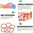 thumbnail image 4 of CHUANK 150pcs Copper Washer Drain Gasket Assortment Kit - M5 to M22  15 Sizes  Flat Washers for Sealing Screws and Rings, 4 of 5
