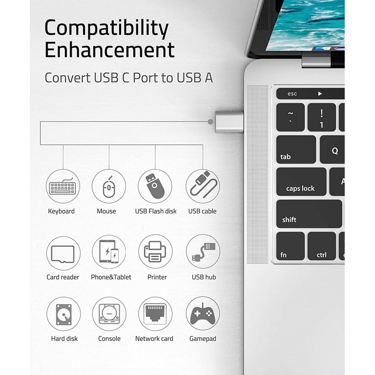 USB C to USB Adapter [2 Pack] USB C Male to USB3 Female
