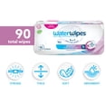 thumbnail image 4 of WaterWipes Sensitive Body & Intimate Wipes, 99.9% Water, Unscented & Hypoallergenic Hygiene Wet Wipes, Adult Care, 90 Wipes, 4 of 11
