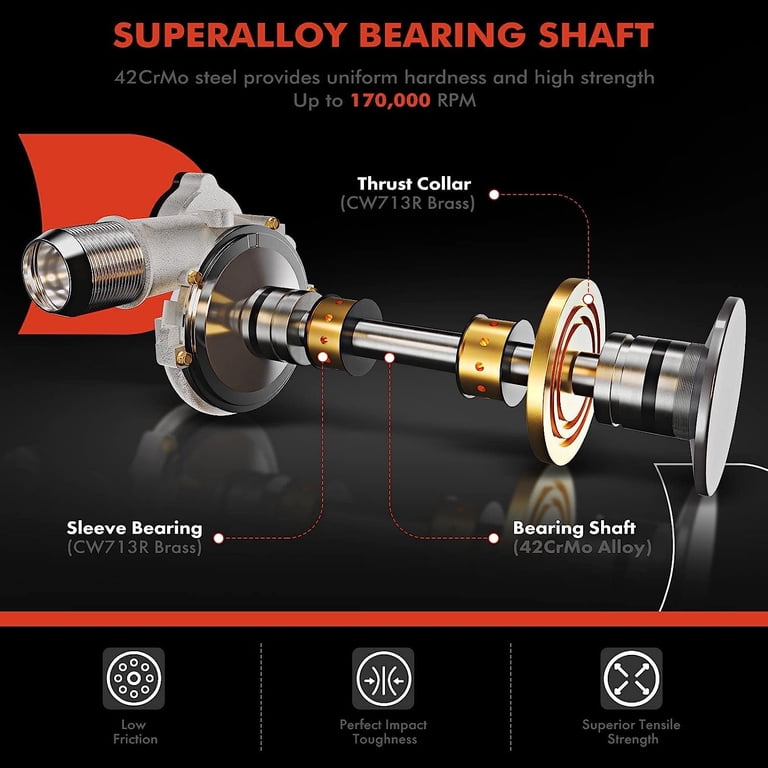 A-Premium Complete Turbo Turbocharger Kit, with Wastegate Actuator 