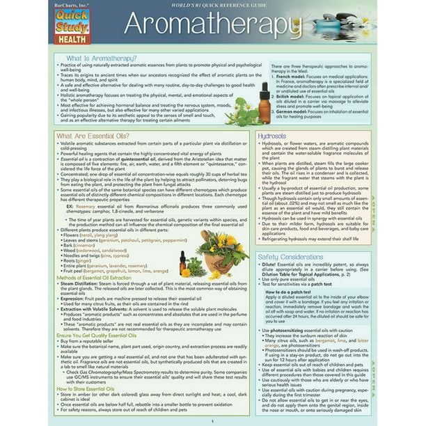 Aromatherapy (Book)
