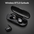 thumbnail image 2 of Auriculares BT Irfora Auriculares inalámbricos BT Auriculares deportivos internos Chip BT5.0 Diseño ergonómico Control táctil inteligente Amplia compatibilidad Negro Irfora Auriculares BT, 2 of 7