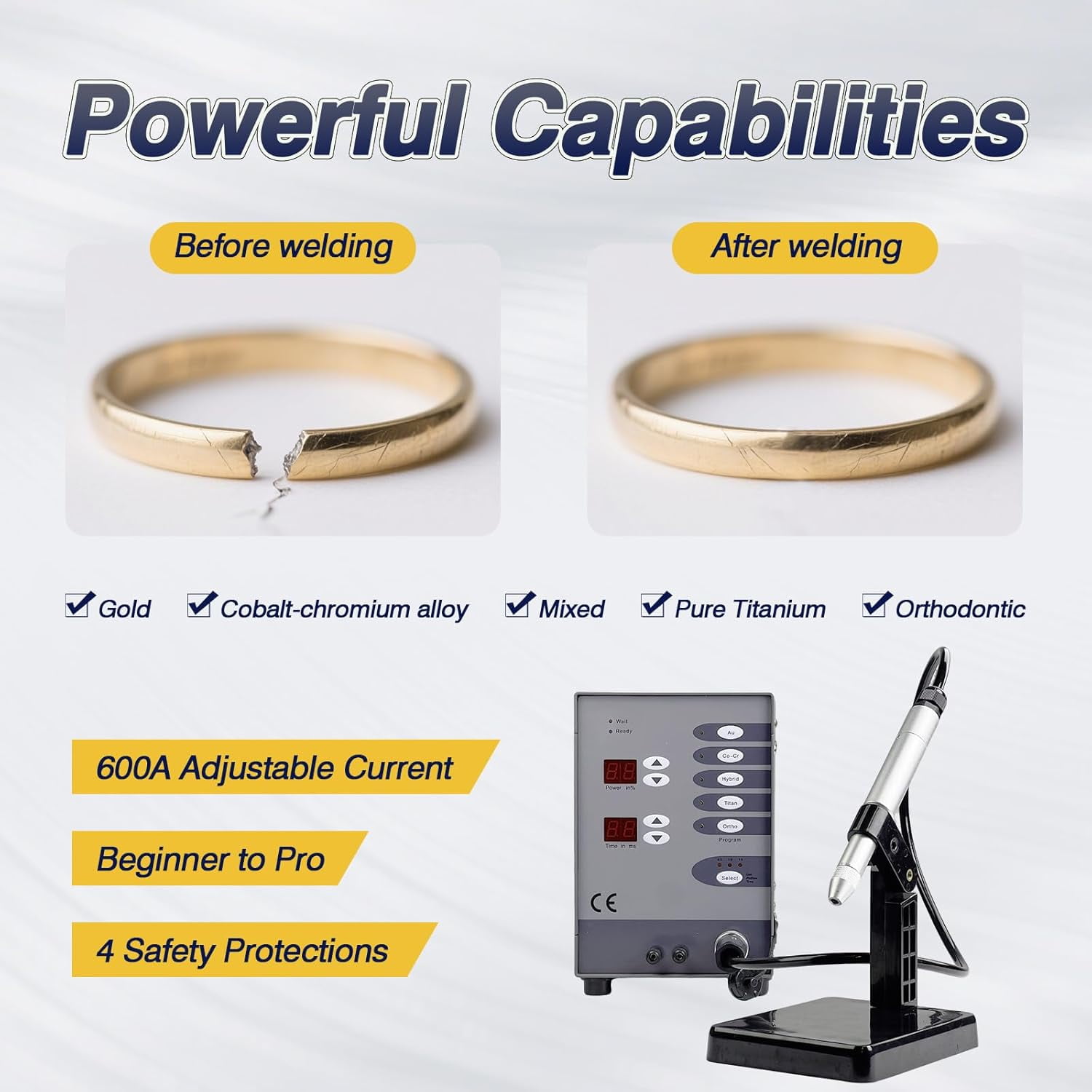 Permanent Jewelry Welder Kit, Pulse Arc Welder Permanent Jewelry, 110V 60Hz Permanent Jewelry Welding Machine, Pulse Arc Welder for Jewelry, Titanium, Cobalt-Chromium Alloy, Dental Welding