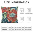 thumbnail image 5 of Chinoiserie Honshu Peony Floral Pillow Covers Asian Style Throw Pillow Cover Red and Yellow Green Farmhouse Pillow Case Cushion Cover Home Decor for Bedroom Living Room Sofa, 5 of 5