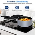 thumbnail image 6 of SereneLife 20-Piece Set Gray Kitchenware Pots & Pans Cookware, Black Non-Stick Coating Inside, 6 of 7