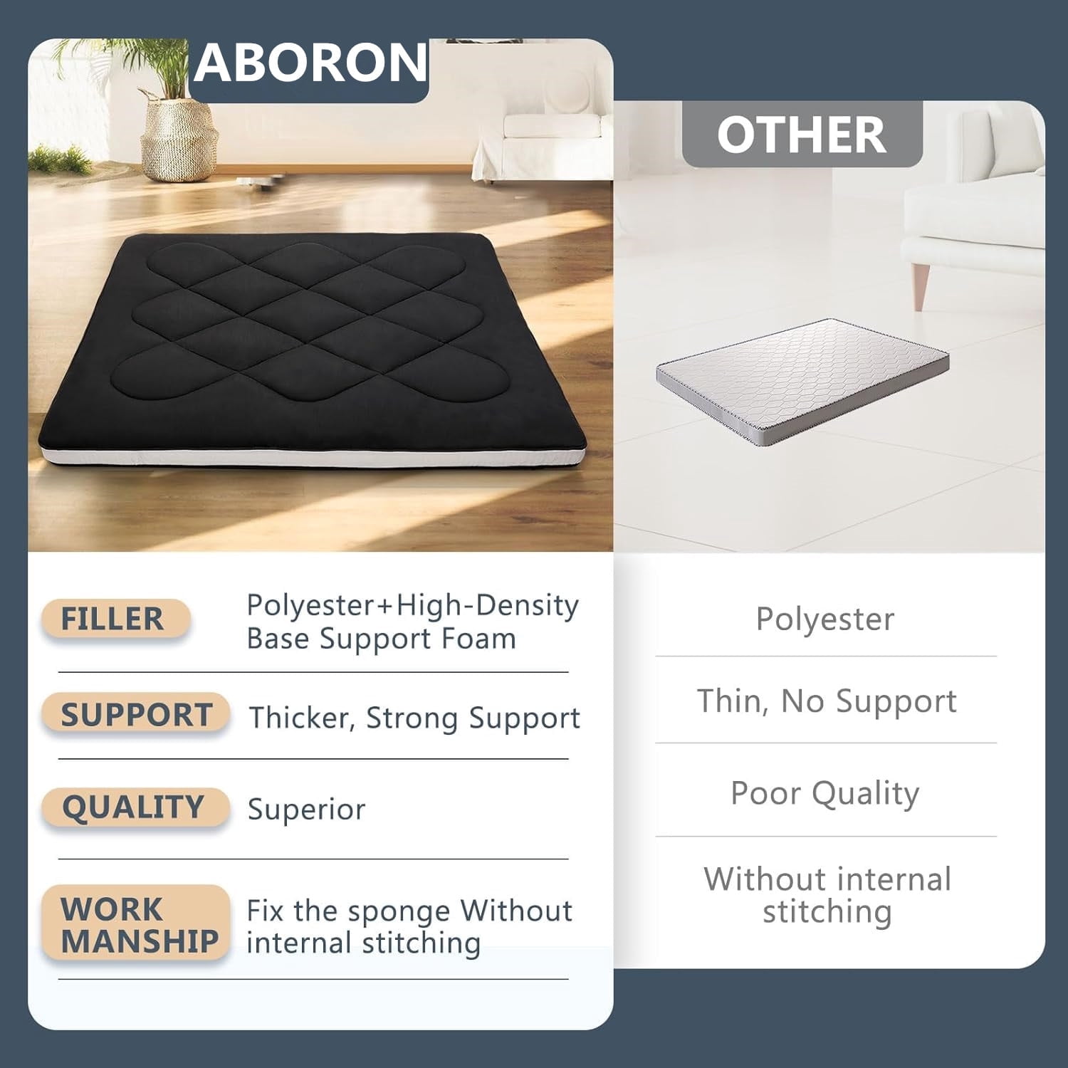 ABORON Japanese Floor Mattress Futon Mattress Full Size, Thicken Tatami Mat Sleeping Pad Foldable Roll Up Mattress Black