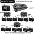 thumbnail image 4 of 3000w Pure Sine Wave Power Inverter For Solar System/solar Panel/home/outdoor/rv/camping Wave Power Inverter, 4 of 5
