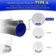 thumbnail image 2 of Dust Bin for V6 DC58 DC59 DC62 DC74 Vacuum Cleaner, A Interface Dust Bin Spare Parts, Part No.965660, 2 of 5
