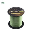 thumbnail image 4 of Beisidaer 300M Braided Pe Line 4 Strands Carp Multifilament Fishing Line Smooth 15-50Lb, 4 of 7