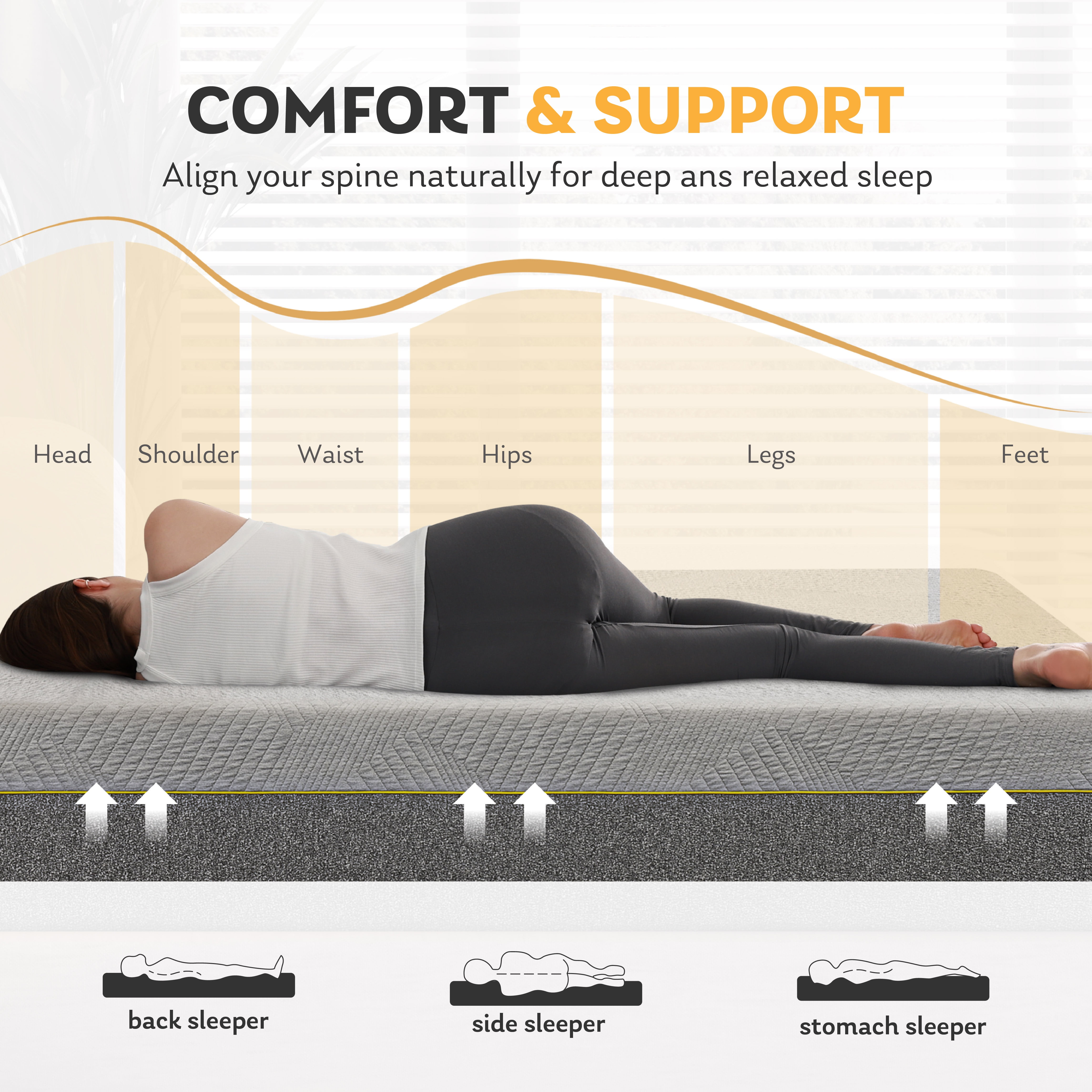 MLILY Ego Gray 12 inch Cal King Size Mattress, Gel Memory Foam Mattress in a Box  (图5)