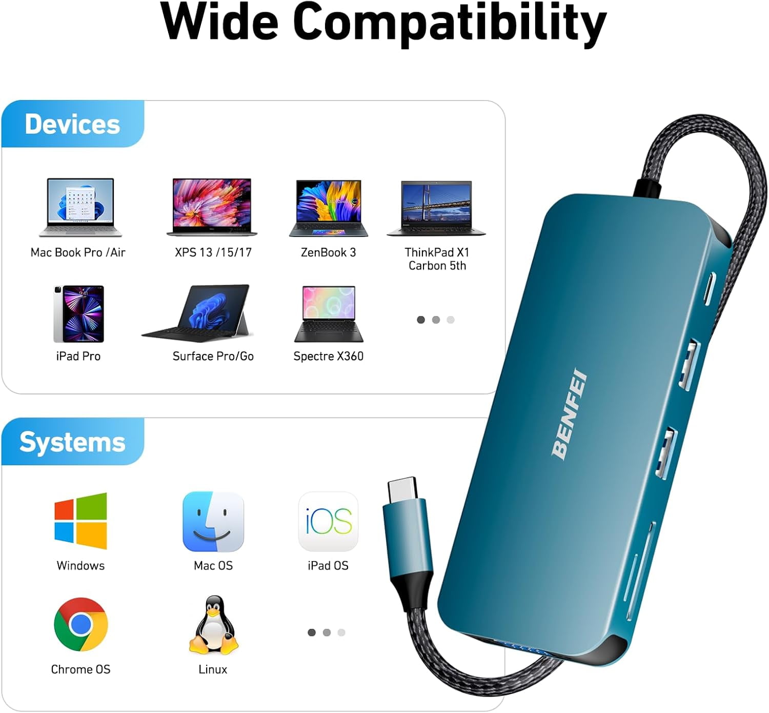 BENFEI 11-in-1 USB C Hub Triple Display Docking Station Dual HDMI, VGA, 3*USB 3.0, 1Gbps Ethernet, 100W Power Delivery, SD/TF Card Reader, 3.5mm AUX Audio