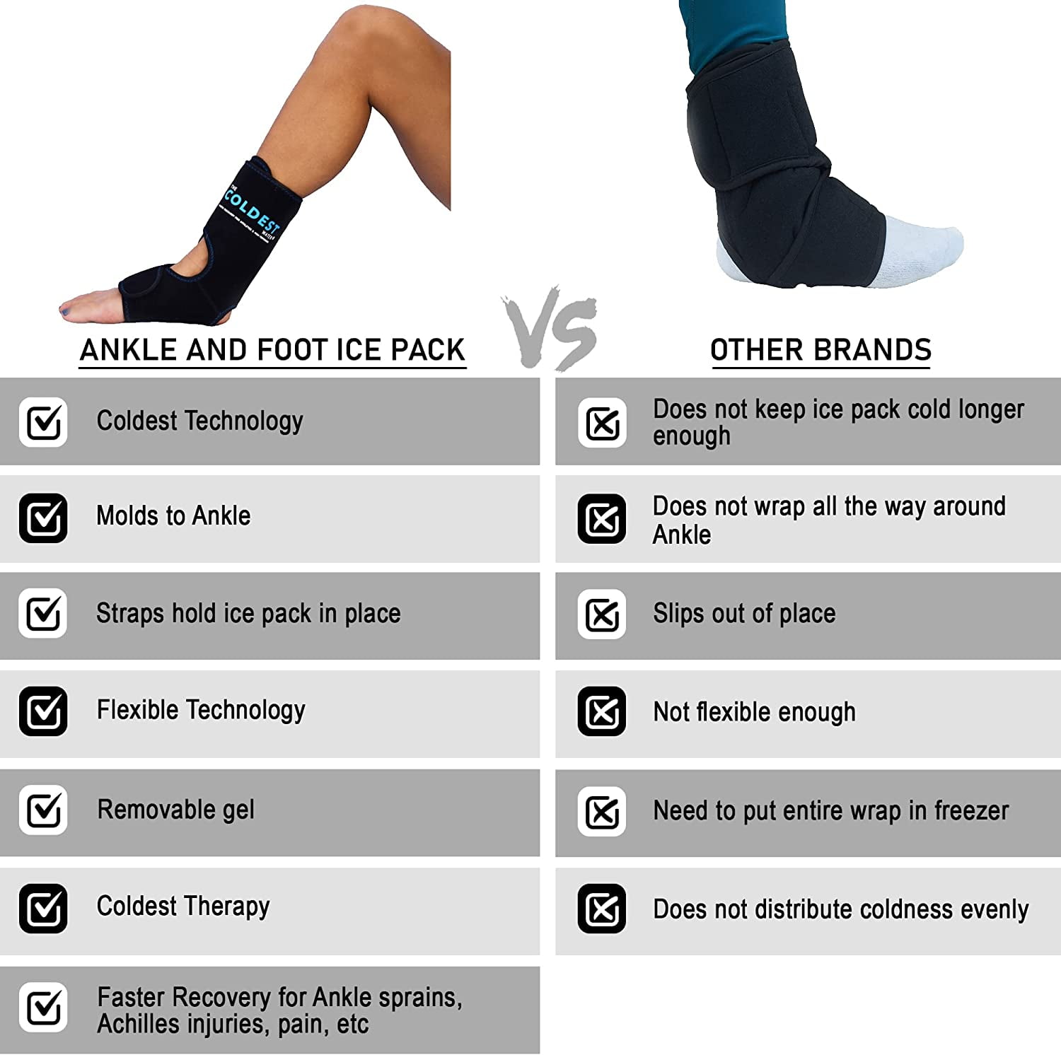 Achilles tendonitis ice wrap sale