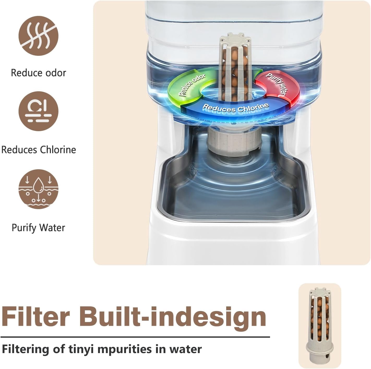 1.6 Gallon Pet Automatic Dog Water Dispenser Cat Gravity Waterer Feeder with Stainless Steel Bowl Large Capacity Puppy Feeding Raised Bowls with Filter,Ice Pack