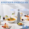 thumbnail image 2 of Grete Gotye Ventiladores portátiles de alimentos con batería para mesas de hasta 15 horas de tiempo de trabajo, ventilador de comida silencioso para interiores y exteriores con gancho, ventilador de m, 2 of 5