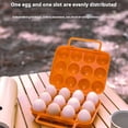 thumbnail image 2 of Egg Storage Box Drop Resistant, 12Compartments Shockproof Durable Portable Camping Kitchen Container Hiking Outdoor Kitchen Tools Egg Drop Resistant Box, 2 of 8