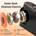 thumbnail image 2 of Máquina elíptica para colocar debajo del escritorio Morelax Ellipse para ejercitar piernas, 2 of 8