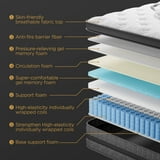 Walmart Black Friday Deals 2025 GREOO Queen Mattress 14" Hybrid Gel Memory Foam Mattress with Individually Wrapped Pocket Coils, Medium Firm Support, Pressure Relief, Mattress in a Box - Walmart.com