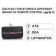 thumbnail image 2 of 280MHz-868MHz Remote Control Garage Door Opener, 2 of 5