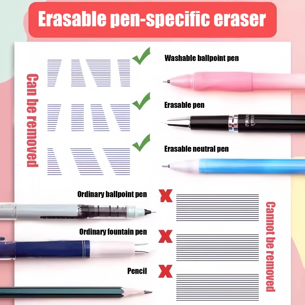 Zeiwohndc Pack of 36 Assorted Shade Pencil Erasers Set Features Safe TPE Construction