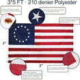 thumbnail image 5 of Anley 3x5 Ft EverStrong Series Betsy Ross Flag 210D Polyester - Embroidered Stars and Sewn Stripes - US Patriotic Banner Flags, 5 of 7