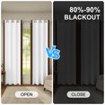 thumbnail image 2 of Minimalist White And Brown Stripe Blackout Curtains,Room Darking Thermal Insulated Window Drapes For Bedroom,2 Panels,Grommet Top,52x63 Inch, 2 of 8