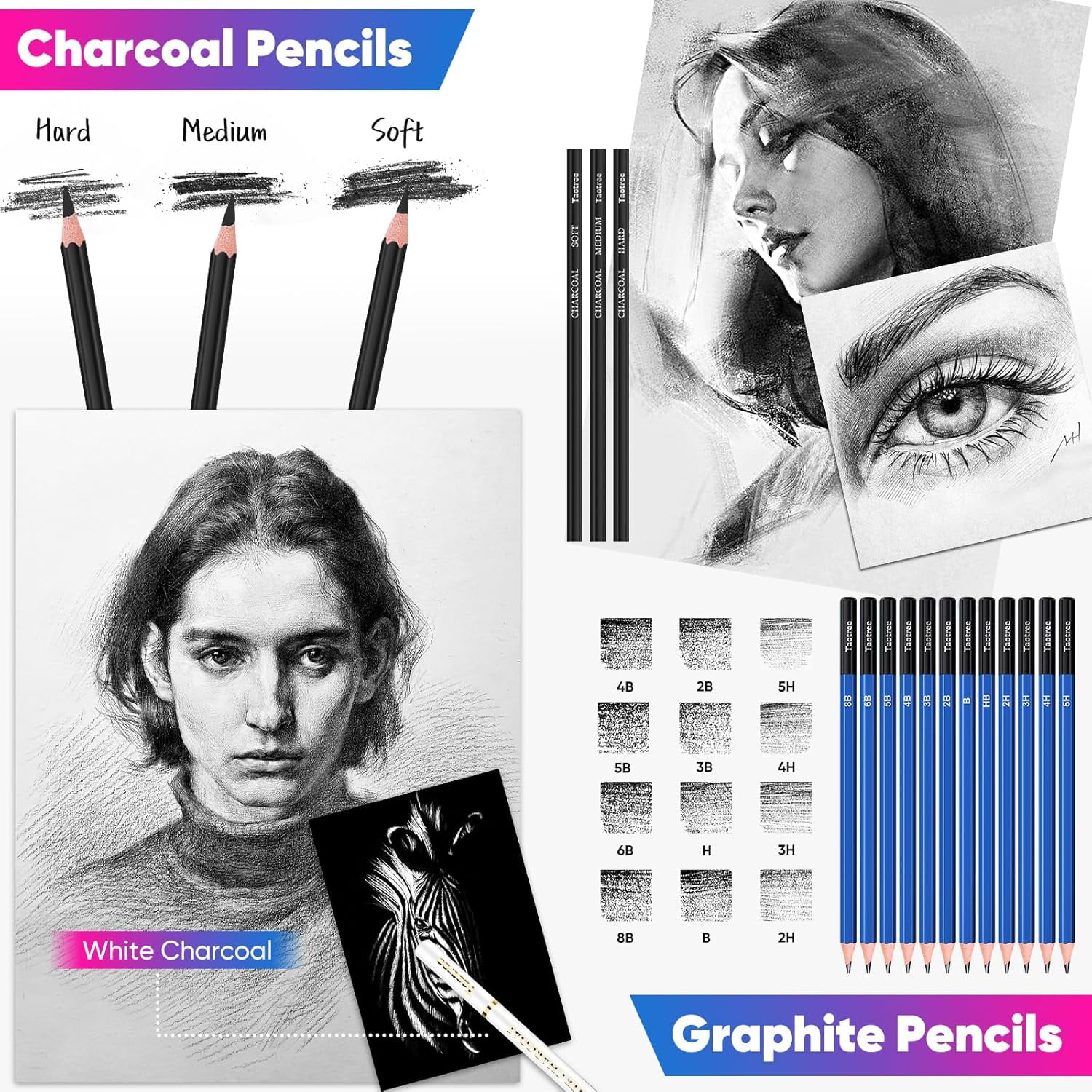 81 Pack Art Supplies for Adults Artists Gifts, Pro Art Kit Drawing Pencils Set, Drawing Supplies Sketching Kit Sketch Book, Colored Graphite, Watercolor, Metallic, Charcoal Pencils Sketch Set