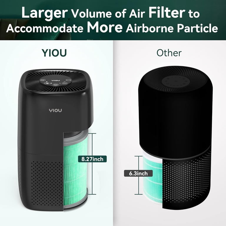 YIOU Air Purifier for Home Large Room up to 547 sq ft, H13 True