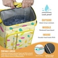 thumbnail image 2 of Summer Insulated Cooler Backpack with Food Pattern - 20L Leakproof Soft Cooler Bag for Ice Cream, Dessert & Sweet Treats, Perfect for Beach & Picnic, 2 of 5