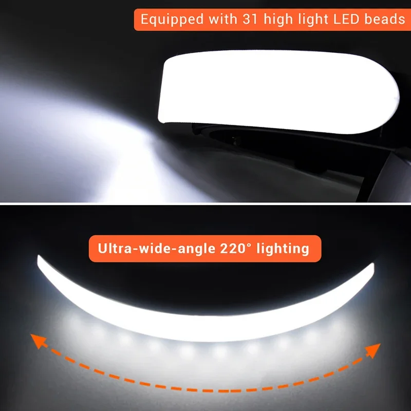 OUOYYO COB Flood Headlight Super Bright 90° Rotating Work Lights Rechargeable Head Torch Powerful Flashlight For Outdoor Fishing Running Cycling