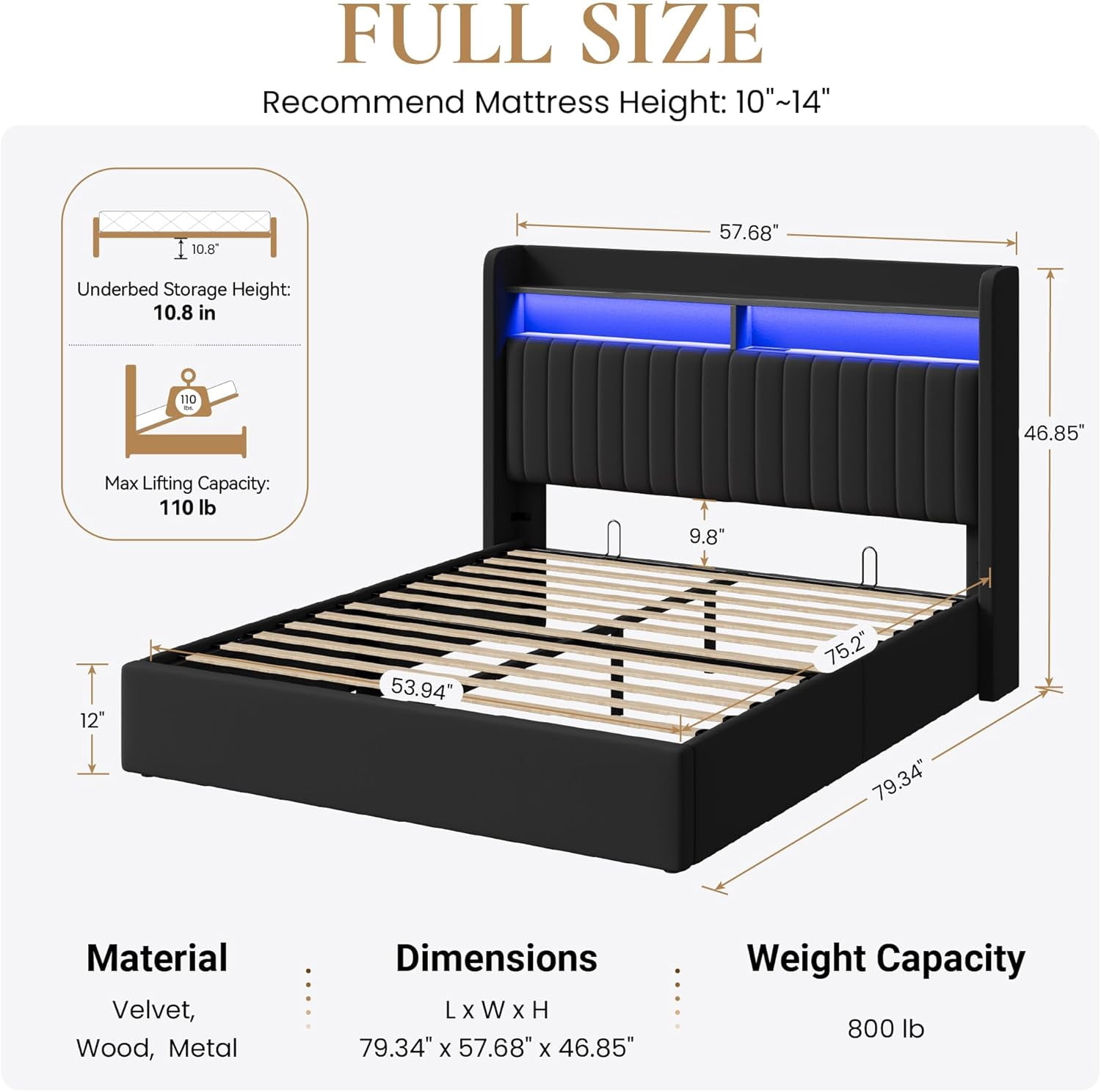 SHA CERLIN Full Size Lift Up Storage Bed Frame, LED Lights, Charging Station, 2-Tier Shelves Headboard, USB Type-C Ports, Velvet Upholstered, Hydraulic Support, Noise Free, Black