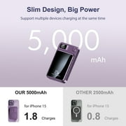Power Bank,5000mAh 22.5W Fast Charging Magnetic Wireless Portable Charger with LED Power Display Compatible with iPhone 8 and Above Series,2in1,Purple