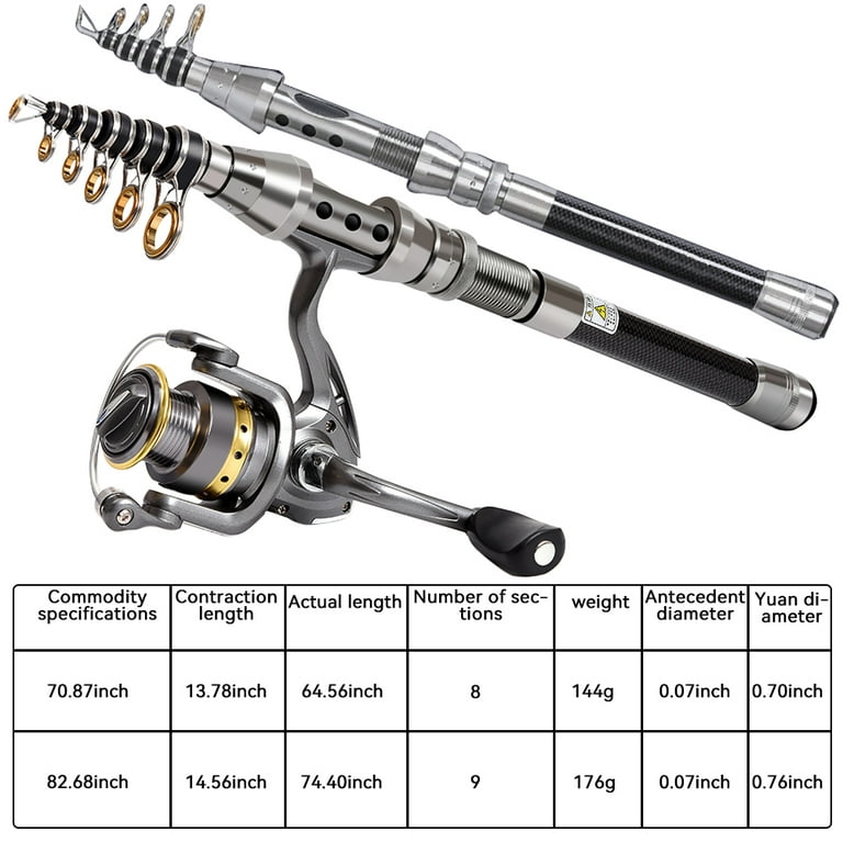 Fishing Poles, MDHAND 70.87 Inch Carbon Fiber Telescopic Fishing Rod And Reel  Combo With Spinning Reel, Fishing Line, Fishing Gear Set For Beginners/  Adults Saltwater/ Freshwater, V49 
