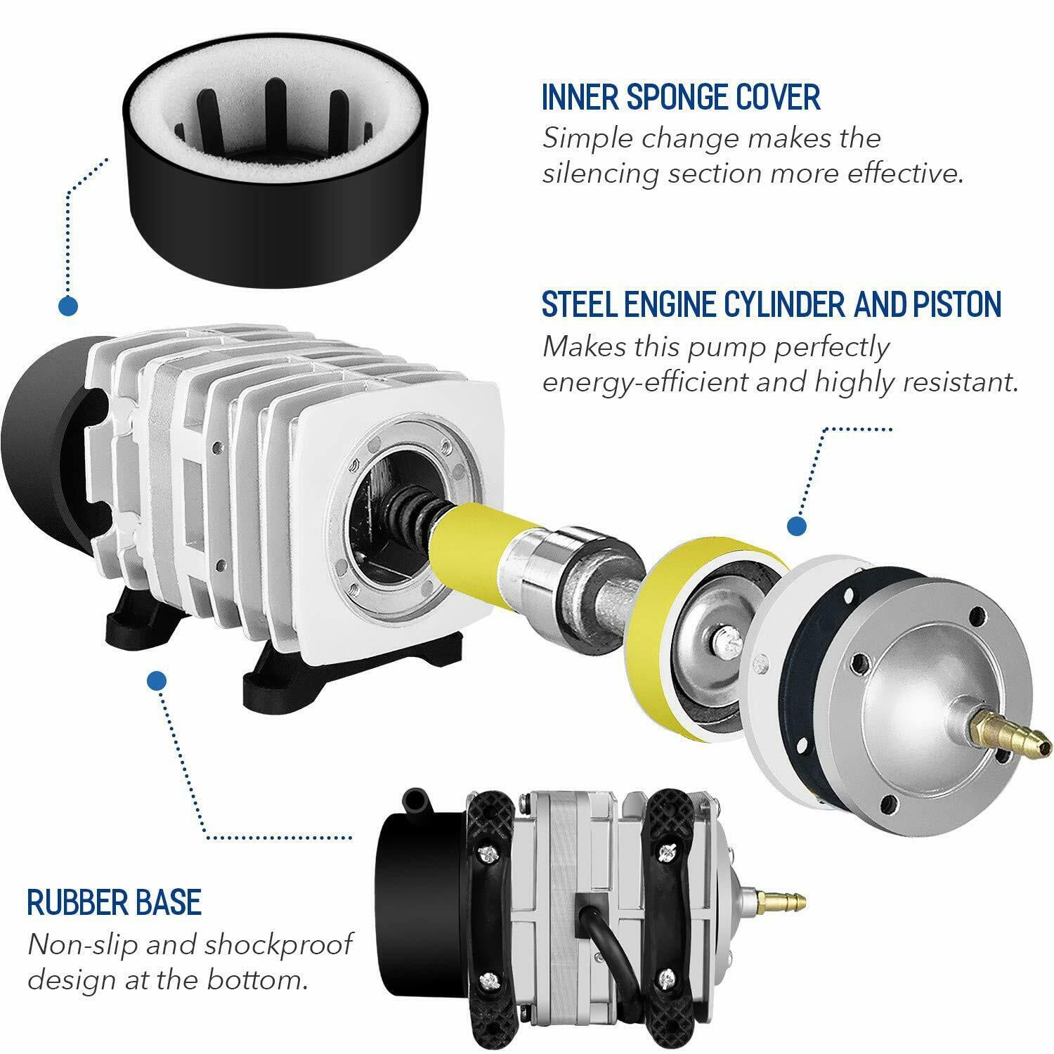 Simple Deluxe Commercial Air Pump 1030 GPH 35W 65L/Min 6 Outlets with Airline Tubing 25 ft for Aquarium, Pond, Silver