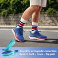 thumbnail image 6 of OrthoComfoot Men's Orthopedic Road Running Shoes: Comfortable Arch Support Athletic Sneakers for Walking, Training and Everyday Wear, 6 of 9