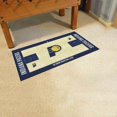 thumbnail image 2 of Sports Licensing Solutions, LLC 9280 NBA - Indiana Pacers Large Court Runner 29.5x54, 2 of 3