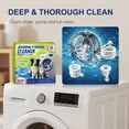 thumbnail image 3 of Washing Machine Cleaner Tablets - Deep Cleans & Descaler for Front Load and Top Load Washers, HE Compatible, 24 Pack Formulated for Pet Owners, 3 of 7